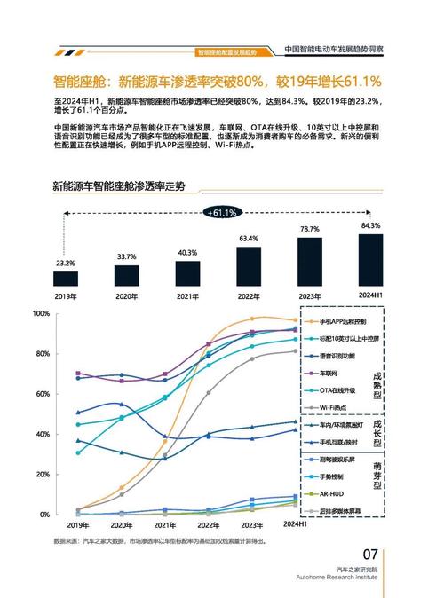 广州100起亚对未来市场的预测，名爵汽车品牌文化的传播
